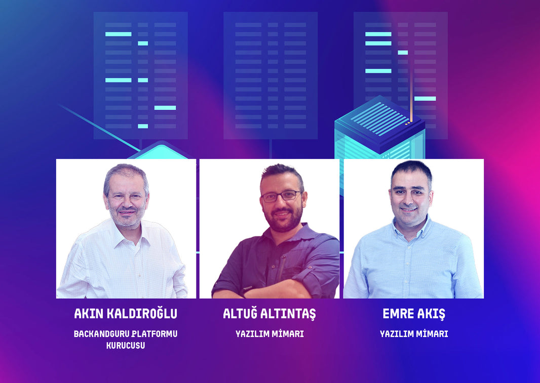 Mikroservis Mimarisi: Domain Analizi, Bounded Context & Taktik Tasarım